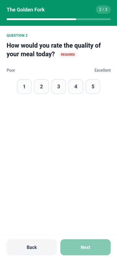 Voorbeeld van een beoordelingsvraag